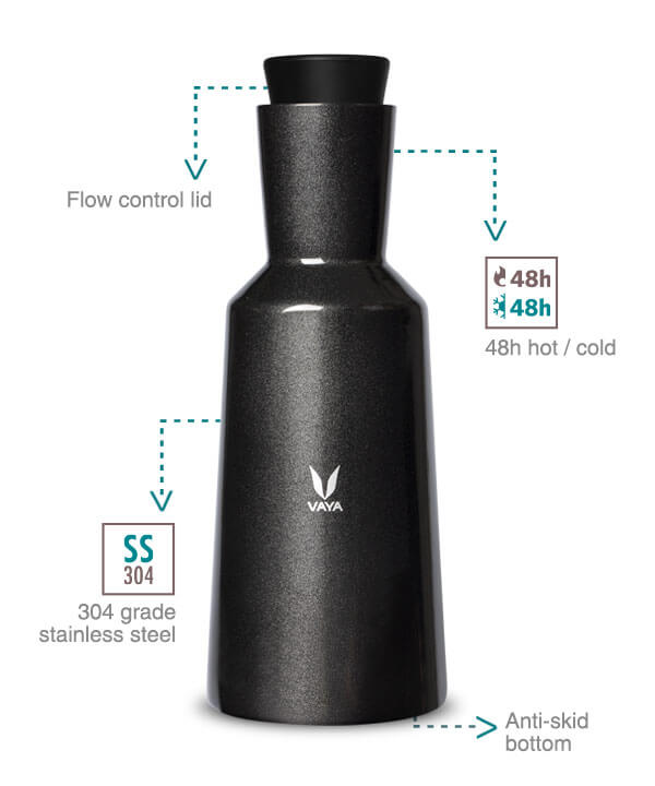 Vaya