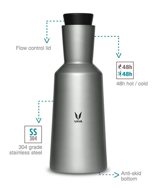 Vaya