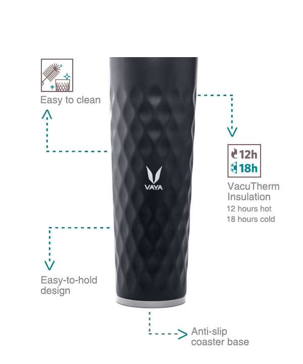 Vaya